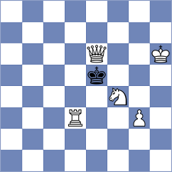 Geivondian - Tomb (chess.com INT, 2025)
