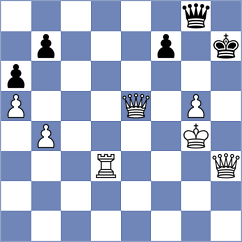 Hong - Yuan (chess.com INT, 2024)