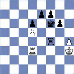 Hilkevich - Taher (chess.com INT, 2025)