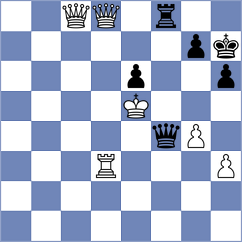 Swara Lakshmi S Nair - Kostic (chess.com INT, 2024)