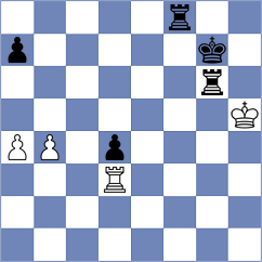 Gkavardinas - Aravindh (chess.com INT, 2025)