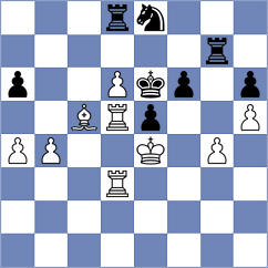 Rose - Alazmi (chess.com INT, 2025)