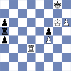 Filindash - Aghaei (chess.com INT, 2025)