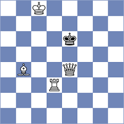 Khavand - Noroozi (Chess.com INT, 2021)