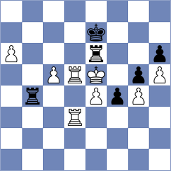 Vaishali - Mahdavi (chess.com INT, 2024)