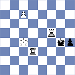 Waruga - Korcz (Pszczyna, 2008)