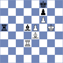 Wilk - Milanovic (chess.com INT, 2025)