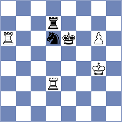 Hajiyev - Annaberdiyev (chess.com INT, 2024)
