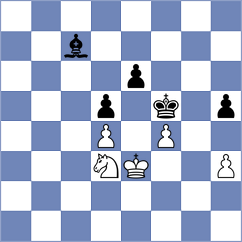 Mahdavi - Yaksin (chess.com INT, 2023)