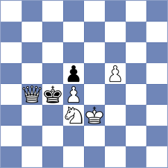 Alazmi - Kiseleva (chess.com INT, 2025)
