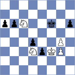 Sumaneev - Deepan Chakkravarthy (Chess.com INT, 2021)