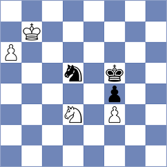 Birkisson - Suvradeepta (chess.com INT, 2025)