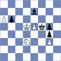 Nihal - Materia (chess.com INT, 2025)