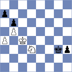Dudipalli - Nik Ahmad Farouqi (FIDE Online Arena INT, 2024)