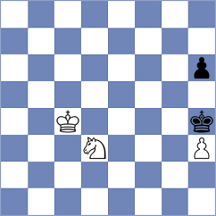 Kotzem - Roth (Dresden, 2004)