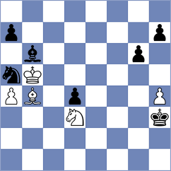 Santos Ruiz - Eilers (chess.com INT, 2025)