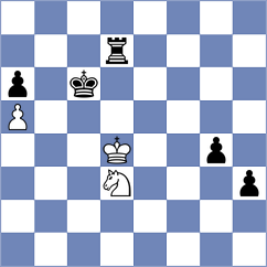 Gubajdullin - Piorun (chess.com INT, 2023)