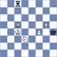 Swara Lakshmi S Nair - Mizzi (chess.com INT, 2025)