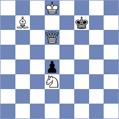 Wyss - Janaszak (chess.com INT, 2024)