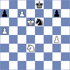 Moncada Correa - Shubenkova (chess.com INT, 2024)