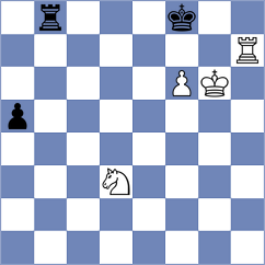 Doroodgar - Sklokin (chess.com INT, 2025)