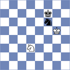 Oro - Pullela (chess.com INT, 2023)