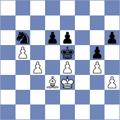 Schut - Cano Gimenez (chess.com INT, 2024)