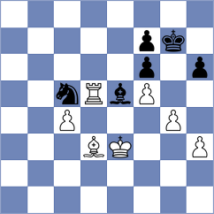 Keleberda - Murthy (chess.com INT, 2025)