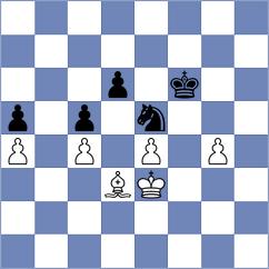 Codina Escudero - Marco Bernad (Spain, 2004)