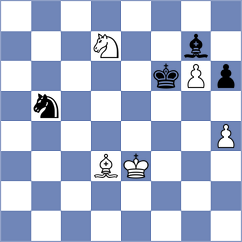 Zakaryan - Gitelson (Gelendzhik RUS, 2023)