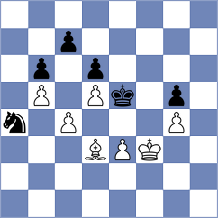 Cramling Bellon - Kiltti (chess.com INT, 2022)
