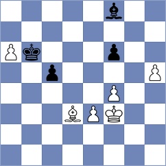 Oparin - Kokoszczynski (chess.com INT, 2025)