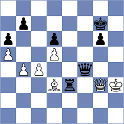 Kopenkin - Sadhwani (Chess.com INT, 2020)