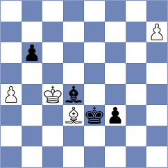 Jiganchine - Arabidze (chess.com INT, 2025)