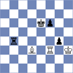 Arkell - Baltabaev (chess.com INT, 2025)