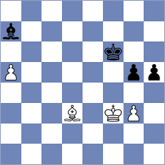 Budisavljevic - Sasikiran (chess.com INT, 2023)