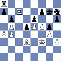 Weetik - Maksimenko (chess.com INT, 2022)
