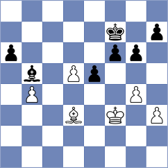 Tsvetkov - Cruz Mendez (chess.com INT, 2024)
