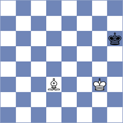 Manvelyan - Nakhbayeva (chess.com INT, 2025)
