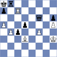 Jimenez - Bykhovsky (chess.com INT, 2022)