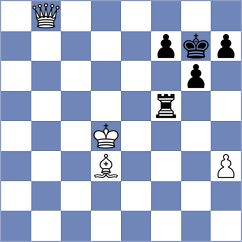 Ritvin - Guevara Sanchez (chess.com INT, 2024)