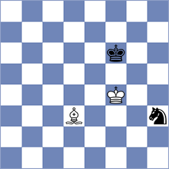 Moiseenko - Sjugirov (chess.com INT, 2024)