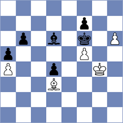 Shawket Bin - Peycheva (Chess.com INT, 2020)