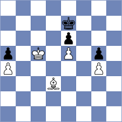 Yavorovsky - Antonio (chess.com INT, 2025)