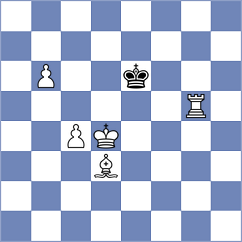 Hiwale - Anhwere (chess.com INT, 2025)