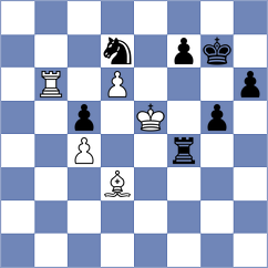 Harshavardhan - Harshit (chess.com INT, 2025)