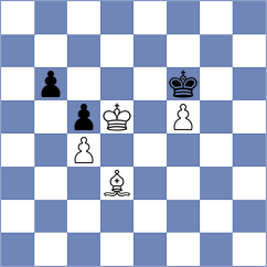 Mendoza - Guliev (chess.com INT, 2025)