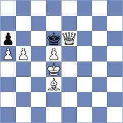 Dudzinski - Garcia Correa (chess.com INT, 2023)