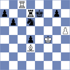 Kharmunova - Avramidou (chess.com INT, 2022)