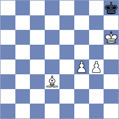 Suleymanli - Minhazuddin (chess.com INT, 2024)
